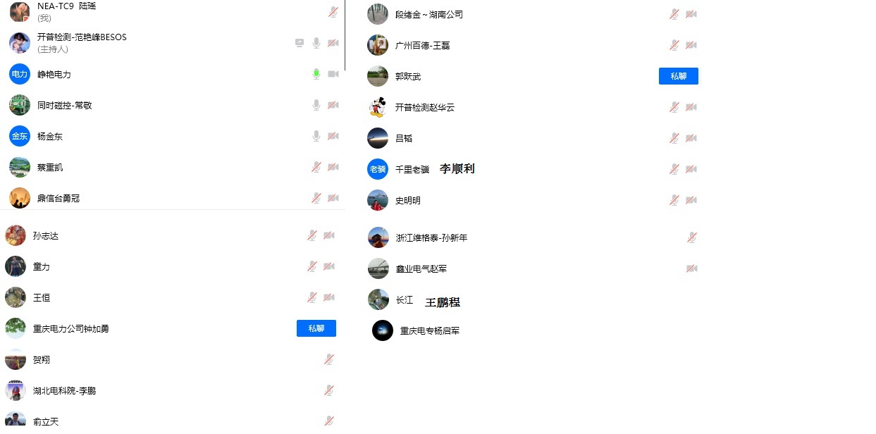 第一次工作组会议参会名单